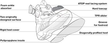 Мотоциклетні черевики SHIMA EDGE WP для чоловіків - водонепроникні, з Knöchelstütze та ATOP-застібкою, чорні, 43 EU