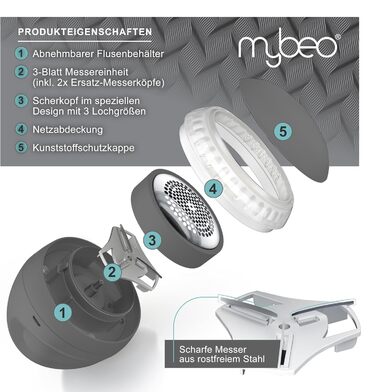 Електричний видалення ворсу MyBeo - бездротовий пристрій для видалення ворсу з одягу з USB-зарядкою, 2 змінні леза, колір Cool Grey