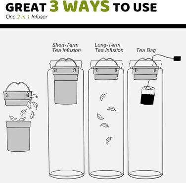 Double-walled glass tea bottle, 1 liter with 2-in-1 stainless steel infuser for on-the-go use, 1000ml large volume. Tea bottle 100% leak-proof, 1 l (600ml suitable for office/roadtrip/school/on the go)