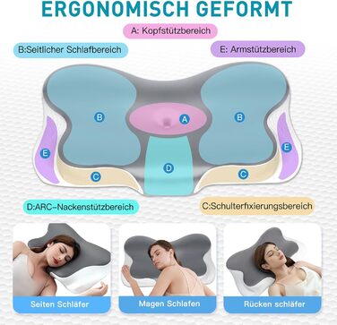Подушка для шиї Fwoueot з піною з пам'яті, підтримуюча, для тих, хто спить на боці, спині та животі (сіра)