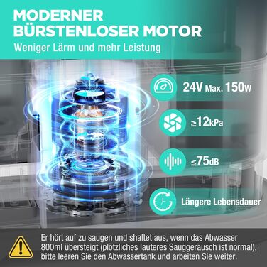 HAUSHOF StainZapper Pro: Професійний миючий пилосос для килимів, меблів та авто. Потужність 450W, 12kPa, об'єм 1,5+0,8L, з миючим засобом та щіткою для швів. Ефективний видалення плям з килимів, диванів, оббивки та салону авто.
