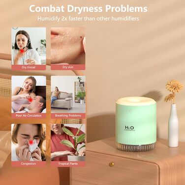 Зволожувач повітря Mini AIR Humidifier з LED-підсвічуванням для дитячої кімнати, офісу, спальні та рослин (Зелений)