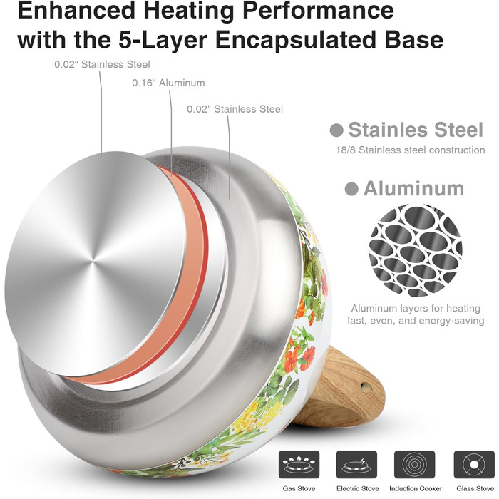 Чайник-свисток Toptier з дерев'яною ручкою, гучний свисток, нержавіюча сталь, чайник для плити, індукція, дизайн 