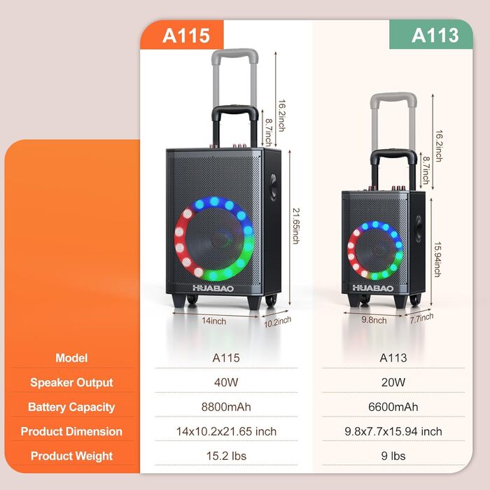 Bluetooth-караоке-система A115 з 2 мікрофонами, 11 динаміками, акумулятором 8800 mAh, світловим ефектом, FM/AUX/USB/TF, регулюванням басів та високих частот
