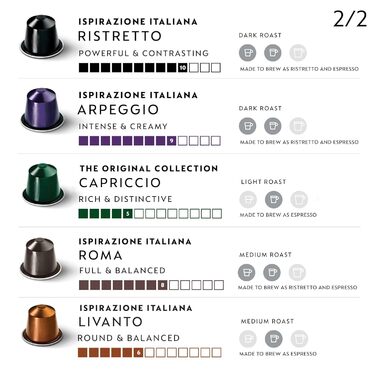 100 капсул Nespresso: мікс різних смаків
