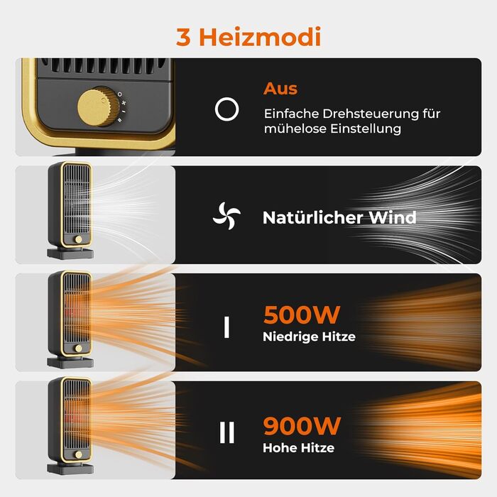 Електричний обігрівач PTC: тихий, енергоефективний, 900W, 3 режими, захист від перегріву та перекидання, для кімнат та спалень, чорний