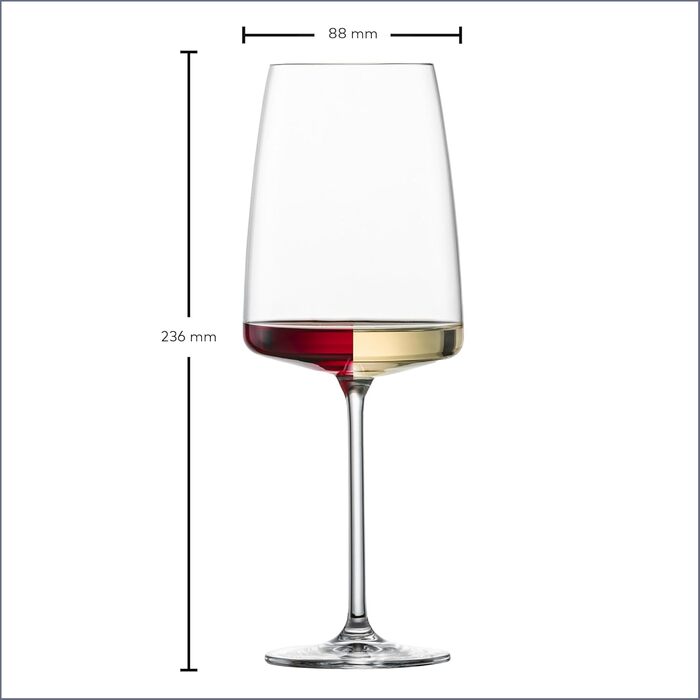 Набір келихів для вина Zwiesel Glas Vivid Senses (2 шт.), німецька якість, Tritan-кристал, для фруктових вин