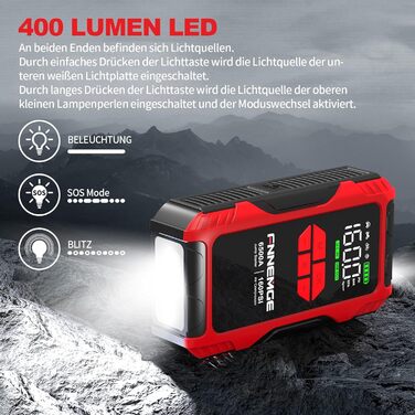 Пауербанк для авто FNNEMGE 26800mAh з пусковим струмом 6500A, компресором 160PSI, LCD-дисплеєм та LED-підсвіткою