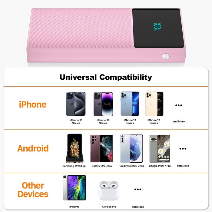 Портативний зарядний пристрій Power Bank 13000mAh з 2 вбудованими кабелями, LED-дисплеєм, рожевий