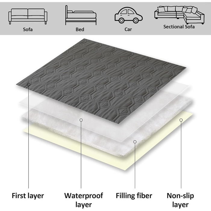Водонепроникний килимок для собак, 76 x 178 см, великий, миючий, з антиковзним покриттям, м'який, для великих та маленьких собак, захист меблів, сірий