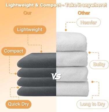 Водонепроникний коврик для собак і котів, миючий, 125x75/127x75 см, сірий (без Sherpa)