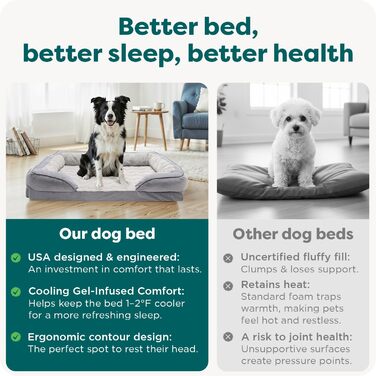 Ліжко для собак Furhaven Velvet Waves, сірий граніт, 91x69x20 см. Підходить для великих, середніх та малих собак.