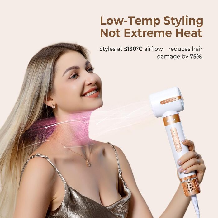 Іонський фен-щітка UKLISS Airstyler 7-в-1: 7 насадок, локони, укладка, сушка, для жінок (білий)