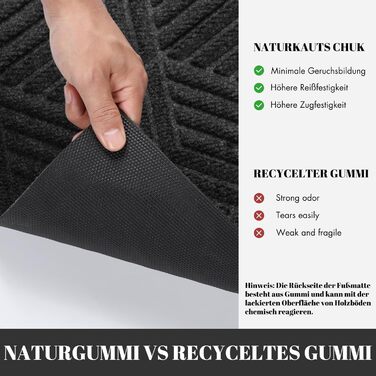 Килимок для дому та вулиці Yimobra - грязеуловлюючий, неслизький, миючий, вологостійкий (75 x 43 см, чорний)