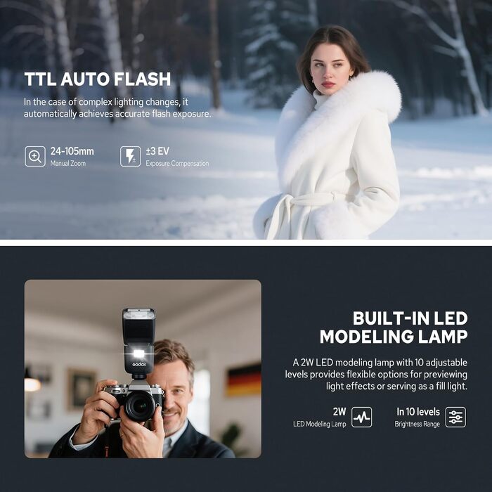Спалах Godox V480-S для Sony: TTL, HSS 1/8000, GN50, сенсорний екран, Li-ion акумулятор, бездротовий 2.4G