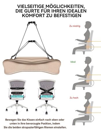 Подушка для спини Ergonomisches RückenKissen Travel Ease з Memory Foam, для офісного та комп'ютерного крісла, з антистатичним, приємним до шкіри чохлом, для зручної постави