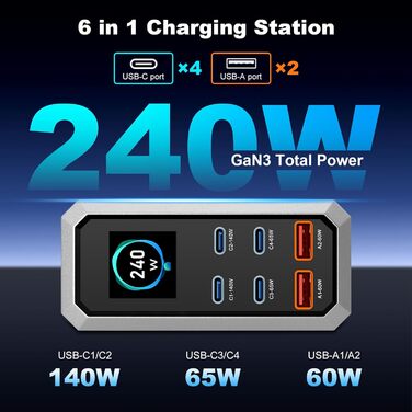 Зарядний пристрій USB-C 240W GaN 6 портів: PD 140W, 65W, 60W, Power Delivery для MacBook, iPhone, iPad, Samsung