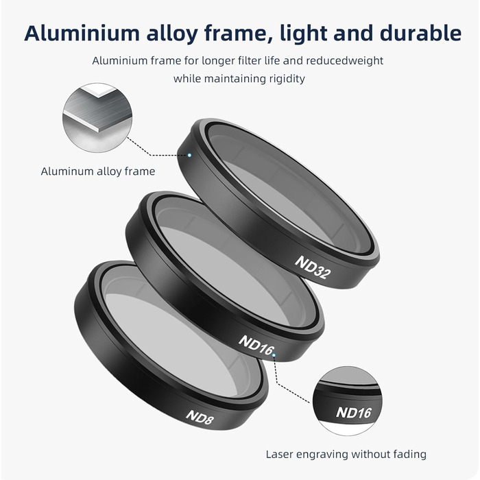 Набір фільтрів ND/CPL для DJI Osmo Action 4/5/3 Pro: ND8/ND16/ND32/CPL