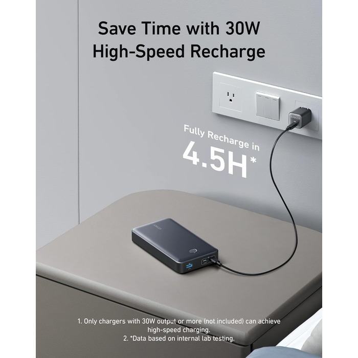 Powerbank Anker 537 PowerCore 24K (65W) - 24000mAh, чорний. Сумісний з MacBook Pro, Dell XPS, iPad Pro, iPhone, iWatch