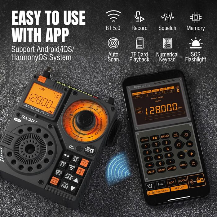 Raddy RF320: Портативне радіо Kurzwellenradio з керуванням через додаток, FM/AM/VHF/SW/AIR, підтримка BT/TF-картки, перезаряджуване, з антеною 3м, навушниками, ліхтариком, SOS, сірий