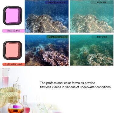 Фільтри для GoPro Hero 7 6 5: Набір SOONSUN (ND8, ND16, ND32, CPL, червоний, маджента) - 6 шт.