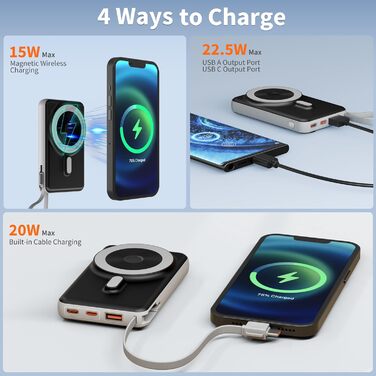 Powerbank MagSafe 20000mAh з PD 20W, USB-A, магнітним з'єднанням, інтегрованими кабелями, бездротовою зарядкою 15W, цифровим дисплеєм, сірий колір