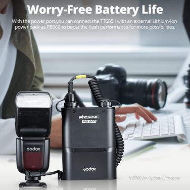 Спалах Godox TT685IIS для Sony: Швидкий, TTL, TCM, 2.4G X System