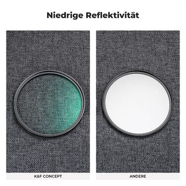 Фільтр K&F Concept 67mm: поляризаційний (CPL) + захисний (UV) – набір, Nano Klear-Серія