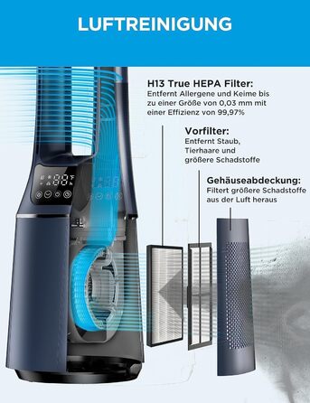 Турбовентилятор Midea MFP-120i (BL) 2-в-1 з очищувачем повітря, тихий (38dB), HEPA фільтр H13, LED дисплей, керування через додаток, Alexa, Google, таймер 12H, осциляція