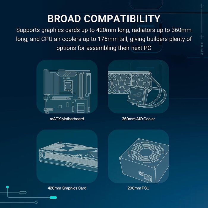 Корпус ПК ASUS Prime AP202 ARGB mATX: Панорамне скло, Aura Sync, підтримка GPU до 420 мм, 9 вентиляторів 120 мм, чорний