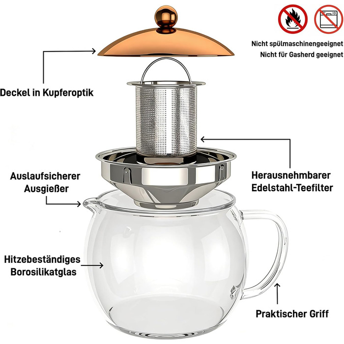 Скляний чайник Teekanne 1,5л з ситом із нержавіючої сталі та кришкою під мідь, заварник із боросилікатного скла для листового чаю