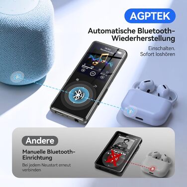 MP3 плеєр AGPTEK з Bluetooth, 1.8-дюймовий дисплей, вбудований динамік, FM-радіо, HiFi звук, підтримка карт пам'яті до 128 ГБ (Чорний)