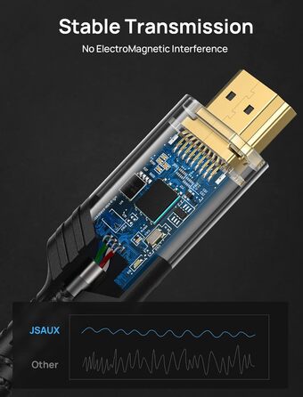 Кабель HDMI 8K JSAUX 3 метри, HDMI 2.1, 48Gbps, 8K@60Hz, 4K@120Hz, HDR, eARC, Dolby Vision, 3D, VRR, сумісний з PS4 Pro, PS5, TV, Blu-ray, проектор, червоний
