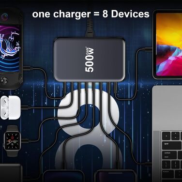 Зарядний пристрій USB C 500W, 8 портів: швидка зарядка USB-C/USB-A, PD PPS 100W для MacBook, iPad, Samsung та інших пристроїв