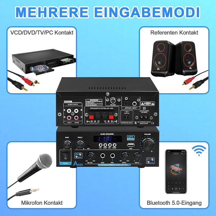 HiFi підсилювач AK55 Bluetooth, стерео аудіо підсилювач 2-канальний, 2x70Вт (макс. 600Вт), цифровий саунд підсилювач 12В/220В для дому та авто