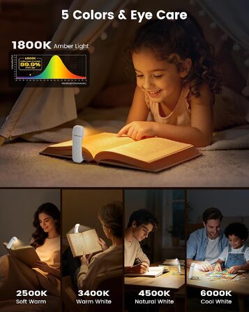 Світлодіодна лампа для читання Glocusent з кліпсою, 12 LED, до 200 годин роботи, біла