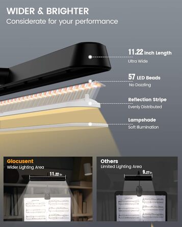 Світлодіодна лампа для нот Glocusent: професійна, 57 LED, для піаніно, з кейсом, 3 кольори, 5 рівнів яскравості, акумуляторна (140 год)