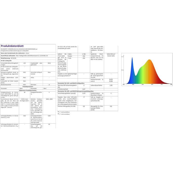 Світлодіодна підлогова лампа Anten Klara з лампою для читання | Матова | 30W, з регулюванням яскравості та пультом дистанційного керування | 3 кольори світла | Регулювання яскравості | Підлогова лампа для вітальні, офісу