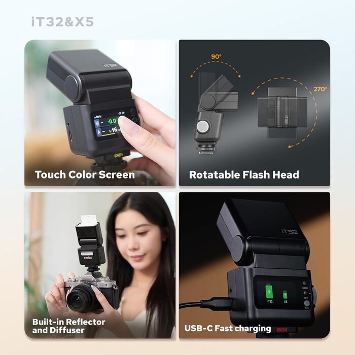 Спалах Godox iT32 TTL з X5 бездротовим випускачем та дифузором, GN18, 1/8000s