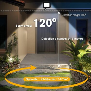 LED Floodlight 50W, Outdoor 5000LM, Spotlight 72 LED IP65 Waterproof, Outdoor Floodlight 6500K Cold White, 230V for Garage, Garden 【2 Pack Black】 (35wg 6500k Cold White, Motion Sensor)