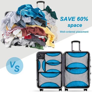 Органайзери для валізи G4Free (набір) - 3/6/7 шт. - блакитний колір (1S + 2M + 2L + 1XL)