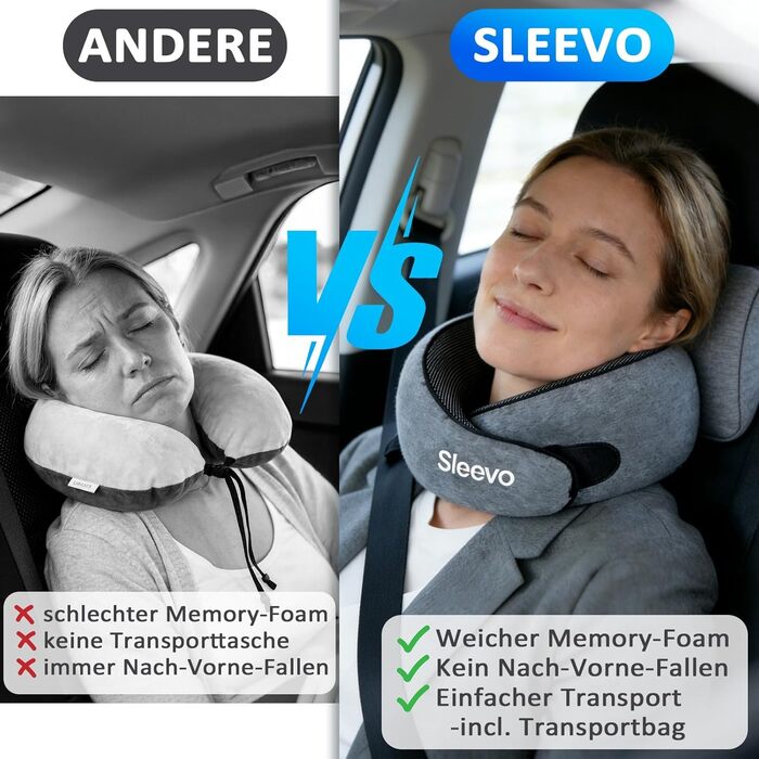 Подушка для шиї з Memory Foam – Подушка-вишенка для подорожей – Ергономічна подушка для літака, з захистом від світла та миючим покривалом, з сумкою – Чорний (L) (Сірий, L)