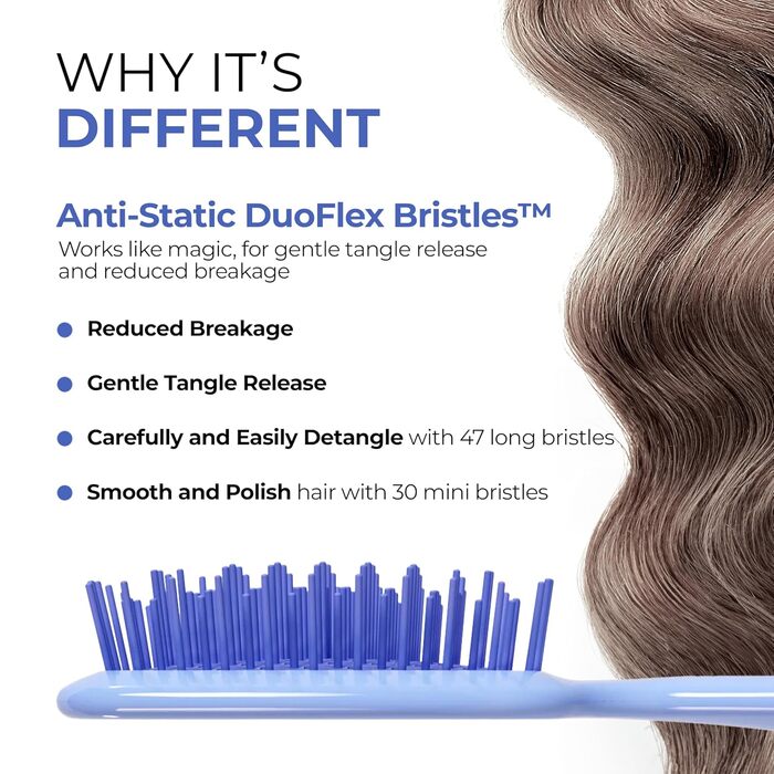 Розпушувач для волосся FHI Heat UNbrush Mini – безболісне розчісування для всіх типів волосся, сухих та мокрих. Довговісні дуофлекс-щітинки, антистатичні, легка ручка, вентильована насадка, блакитний колір