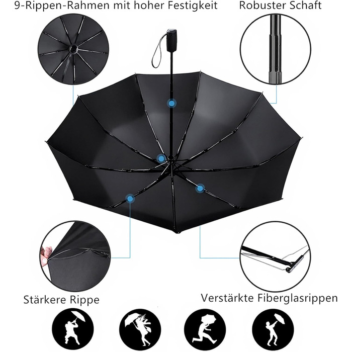 AMVUZ Сонник-парасолька: штормостійкий, компактний, чорний, з автоматичним відкриванням