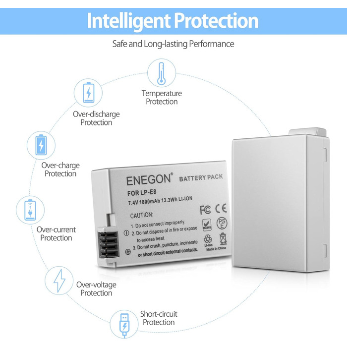 Запасні акумулятори ENEGON (2 шт.) та швидке зарядне пристрій Dual для Canon LP-E8 та Canon EOS Rebel T2i, T3i, T4i, T5i, 550D, 600D, 650D, 700D, Kiss X4, X5, X6, LC-E8E, 2 * LP-E8 Akkus + 1 * Dual Ladegerät