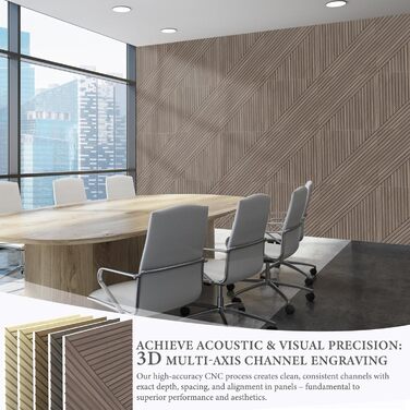 Акустичні панелі JBER (6 шт), самоклеючі звукопоглинаючі стінові панелі для офісу, студії та дому, 180 x 120 см, колір світкий горіх (тик)