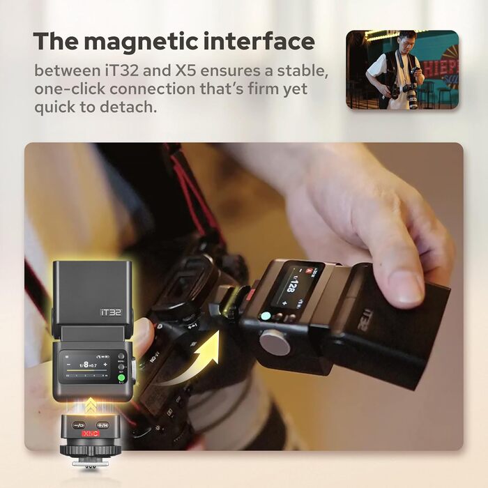 Спалах Godox iT32 TTL з X5 бездротовим випускачем та дифузором, GN18, 1/8000s