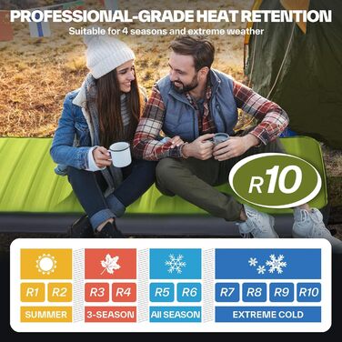 Sportneer Self-Inflating Camping Mat - 198x76cm Thick Sleeping Pad for Outdoor Adventures, Tent Use, Relaxing & Picnics