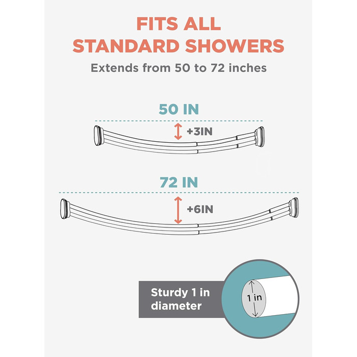 Двопрогінна натяжна штанга для душу Zenna Home, без свердління, 127-183 см, золота, нержавіюча сталь