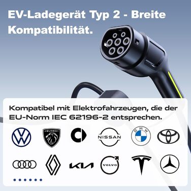 Кабель зарядки для електромобіля Type 2, 3.6kW, 5м, 6A-16A, LED-індикатор, IP65, EC11